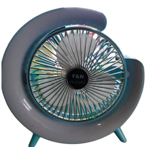 Fan del circulador
