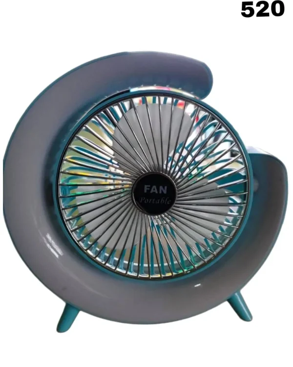 Fan del circulador